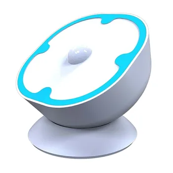 White Light For Emergency Motion Lamp Light Sensor Control Bedroom Lamp For Baby Night Light Gift Romantic Colorful Lights
White Light For Emergency Motion Lamp Light Sensor Control Bedroom Lamp For Baby Night Light Gift Romantic Colorful Lights