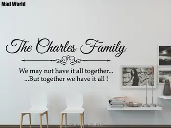 Custom Personalized Family Name Kitchen Lounge Wall Art Stickers Wall Decals Home DIY Decoration Removable Decor Wall Stickers
Custom Personalized Family Name Kitchen Lounge Wall Art Stickers Wall Decals Home DIY Decoration Removable Decor Wall Stickers