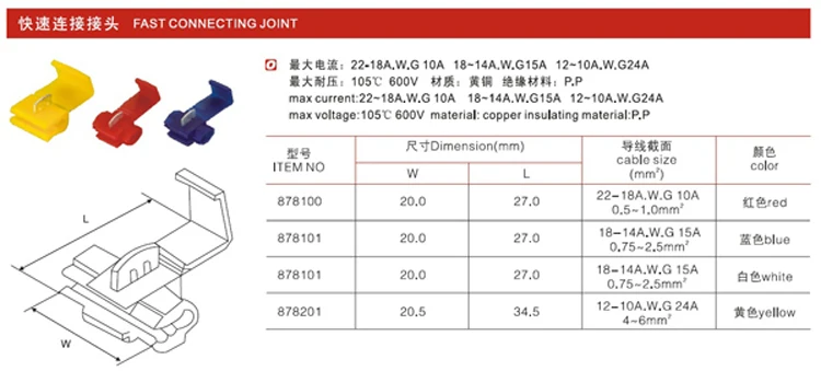 39-fast joint (1)