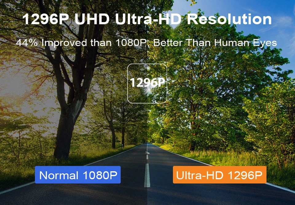 XIAOMI YI SMART CAR DVR (2)