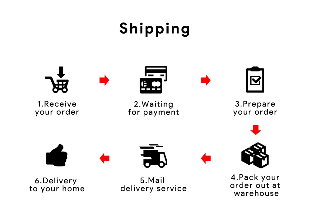 SHIPPING