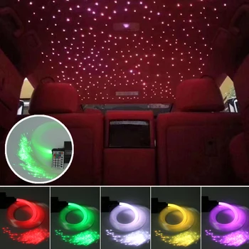 Car use DC12V 16W RGBW Fiber Optic Star Ceiling kit Lights 335strands*(0.75mm+1mm+2mm)*3M optical fiber +28Key remote controller
Car use DC12V 16W RGBW Fiber Optic Star Ceiling kit Lights 335strands*(0.75mm+1mm+2mm)*3M optical fiber +28Key remote controller