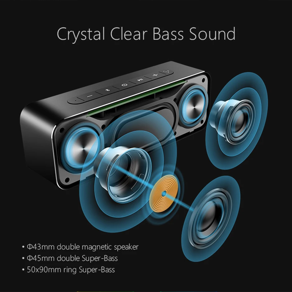 Stereo Portable Bluetooth Speaker with Mic Support TF AUX Stereo Portable Bluetooth Speaker with Mic Support TF AUX