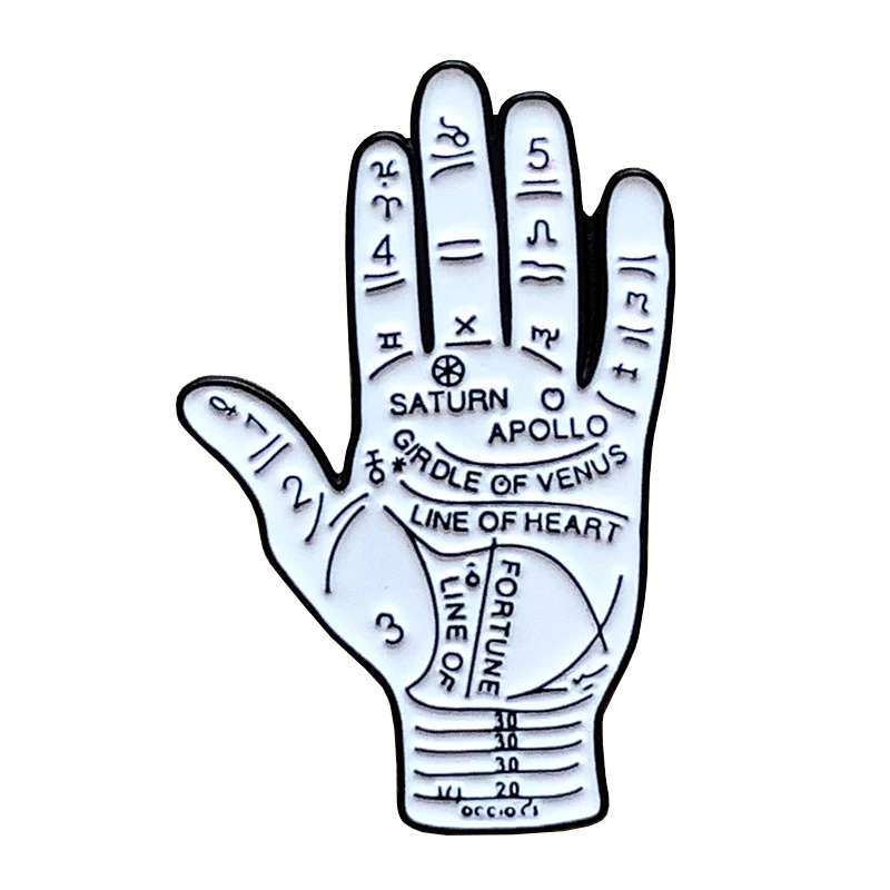 Esoteric palmistry lapel pin saturn apollo venus brooch witchcraft alchemy badge fortune teller jewelry
Esoteric palmistry lapel pin saturn apollo venus brooch witchcraft alchemy badge fortune teller jewelry