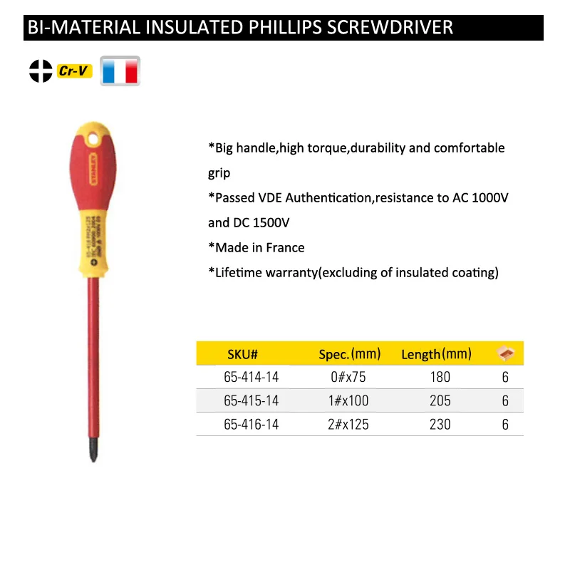 stanley insulated phillips screwdriver size