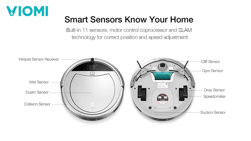 Xiaomi Viomi Robot Vacuum Cleaner Vxrs01