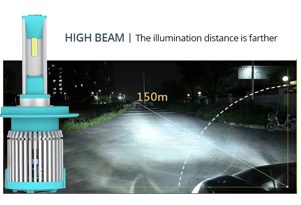 Foxcncar 2 Pcs Car Headlight H7 LED H4 H1 H3 H8 H11 1860 chip 72W 8000LM Auto Headlamp 6500K Light Bulb IP67 9006 9005 HB3 HB4 (11)