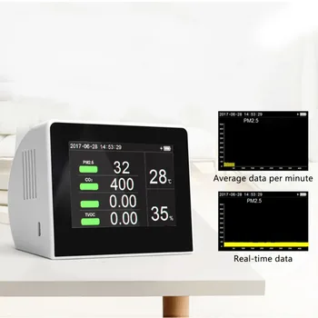 Air Quality Detector Indoor Outdoor Digital PM2.5 Formaldehyde Gas Monitor LCD HCHO & TVOC Tester Meter Air Analyzers
Air Quality Detector Indoor Outdoor Digital PM2.5 Formaldehyde Gas Monitor LCD HCHO & TVOC Tester Meter Air Analyzers