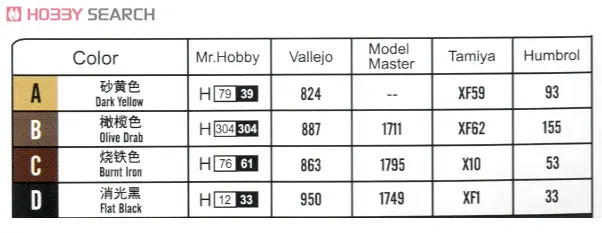 aeProduct.getSubject()