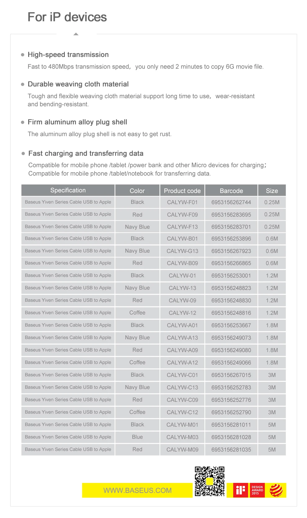 USB Cable For iPhone, Baseus Fast Data Charging Charger Cable For iPhone XS Max XR X 8 7 6 6S 5 5S iPad Cord Mobile Phone Cable - 8 Pin Apple iPhones BASEUS Yes Reversible Aluminum+Cloth Data Transmission & Fast Charging USB Wire Charging Cord Blue Coffee Red Black 0.25m/0.6m/1.2m/1.8m/3m/5M 2A(3m Length 1.5A) For IOS 7 8 9 10 11 Devices Long USB Cable 5m USB Cable For iPhone 5 5S 5C SE 6 6S 7 8 PLUS X Cable Lighting Cable For iPhone For iPad Air 2 mini 2 3 4 Pro Cable For iPod Touch 5 6 Nano 6 5 Cable For iPhone 5 5S 5C SE 6 6S 7 8 XR XS Max X iPad Air Mini iPad Charger Cable for iPhone For iPhone Cable For iPhone Charger USB Cable USB Cord Mobile Phone Cables Charger For iPhone Charging For iPhone