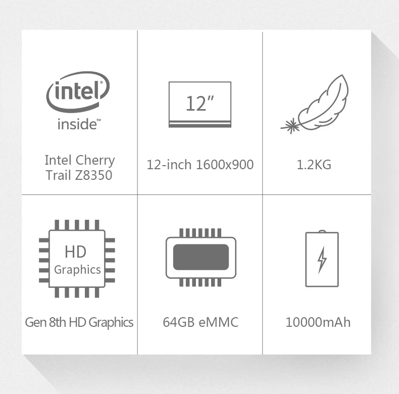 12-Inch-1600-x-900-laptop-Intel-Cherry-Taril-Z8350-2GB-DDR3L-64GB-eMMC-Notebook-Jumper-EZbook-2se-ultrabook-Windows-10-OS-BT4-(2)