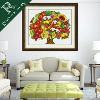 Romantic Story,Embroidery,Christmas Fruit Tree Painting Cross Stitch Handmade Needlework DMC Cross-Stitch For Embroidery Kits
Romantic Story,Embroidery,Christmas Fruit Tree Painting Cross Stitch Handmade Needlework DMC Cross-Stitch For Embroidery Kits