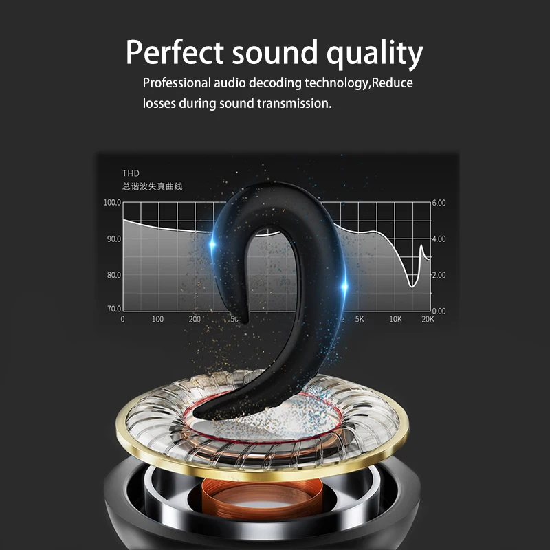 Bluetooth Earphone Wireless Headset Handsfree Ear Hook Waterproof noise cancellation Headset for iPhone Android
Bluetooth Earphone Wireless Headset Handsfree Ear Hook Waterproof noise cancellation Headset for iPhone Android