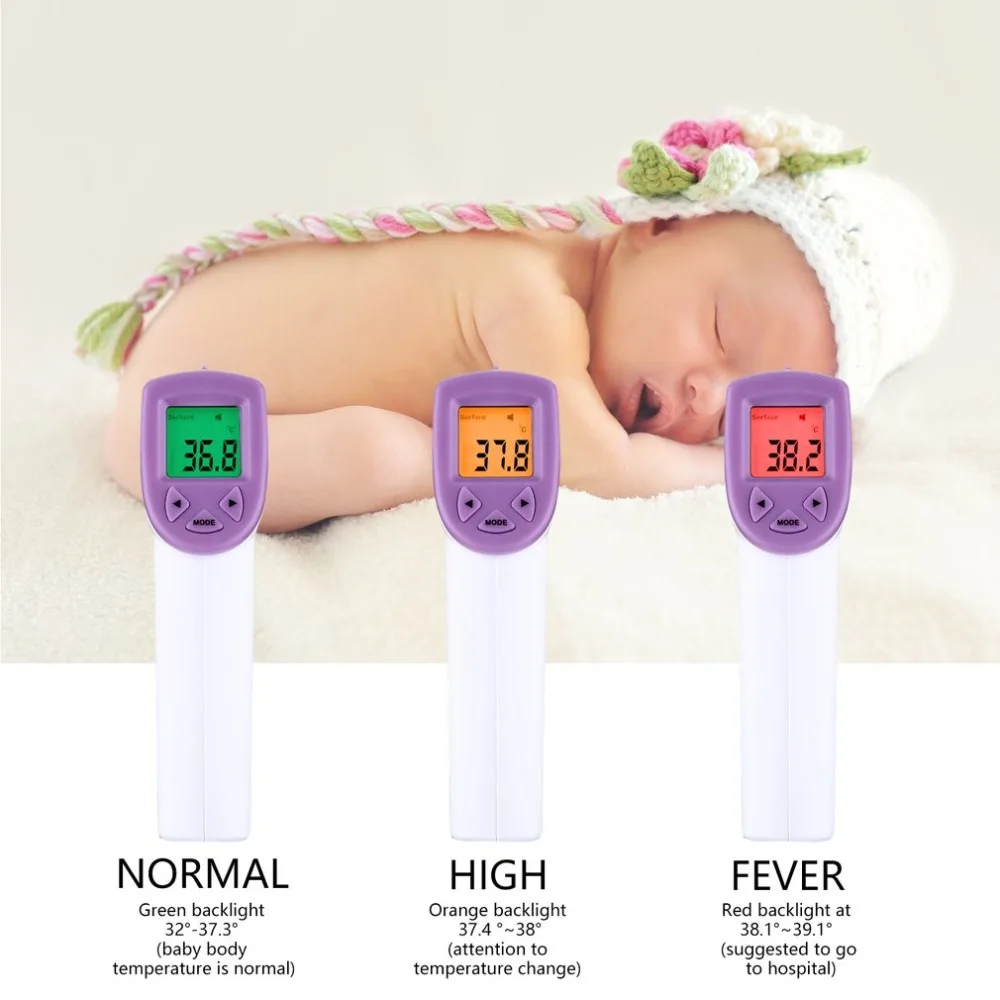 Digital Thermometer Red Laser Infrared Thermometer Non-Contact IR LCD Temperature Gun Back Light
Digital Thermometer Red Laser Infrared Thermometer Non-Contact IR LCD Temperature Gun Back Light
