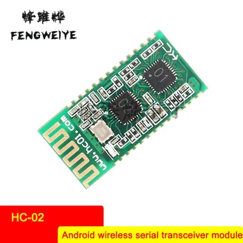 Panel HC-02 Bluetooth Module Android Wireless Serial Transceiver Module Data Transparency Compatible with HC-06
Panel HC-02 Bluetooth Module Android Wireless Serial Transceiver Module Data Transparency Compatible with HC-06