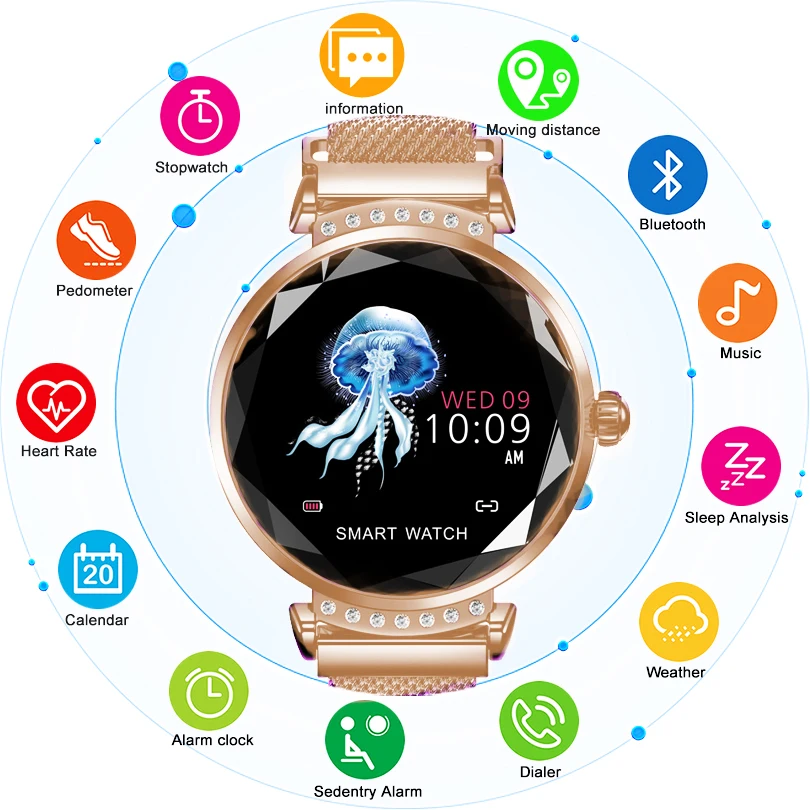 Fashion Rose Gold Women Smart Watch GIMTO Luxury Lady Watch Sport Smart Device Heart Rate SMS Reminder Waterproof Alarm Clock
Fashion Rose Gold Women Smart Watch GIMTO Luxury Lady Watch Sport Smart Device Heart Rate SMS Reminder Waterproof Alarm Clock