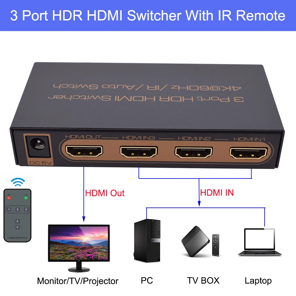 Full HD 3 Port HDR HDMI Switcher Switch 3 HDMI Inputs 1 HDMI Output Support 4K@60Hz UHD signal With remote control
Full HD 3 Port HDR HDMI Switcher Switch 3 HDMI Inputs 1 HDMI Output Support 4K@60Hz UHD signal With remote control