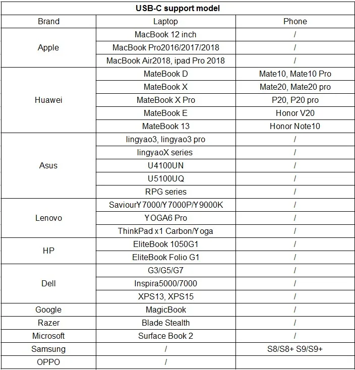 Super Thin No Frame 4K Portable Screen 15.6 Inch Gaming Monitor For Ns PS4 XBOX Switch Laptop PC Computer With Speaker 11 Super Thin No Frame 4K Portable Screen 15.6 Inch Gaming Monitor For Ns PS4 XBOX Switch Laptop PC Computer With Speaker 1