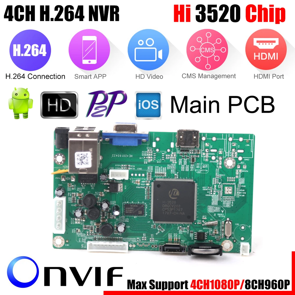 Mini NVR Board 1080P 4CH Security Network Recorder Board 4CH 1080P / 8CH 960P ONVIF Email Alert Motion Detection With HDD Cable
Mini NVR Board 1080P 4CH Security Network Recorder Board 4CH 1080P / 8CH 960P ONVIF Email Alert Motion Detection With HDD Cable