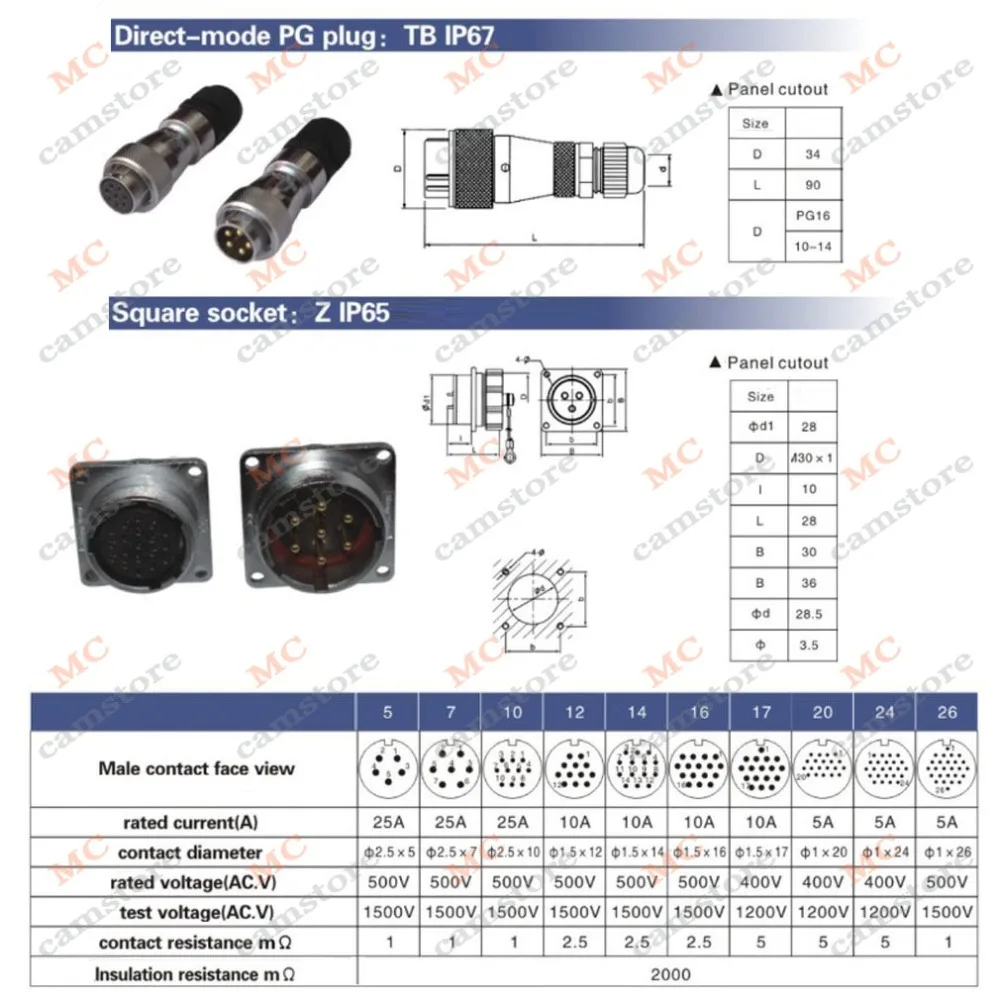 WS28-