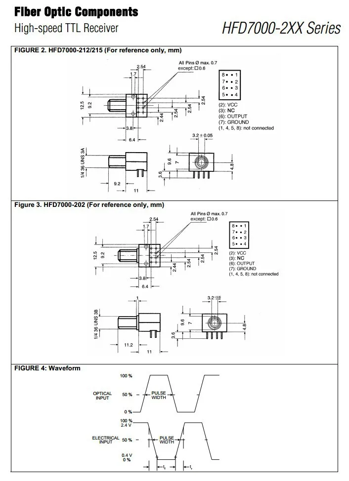 HFD7000-202 info 3