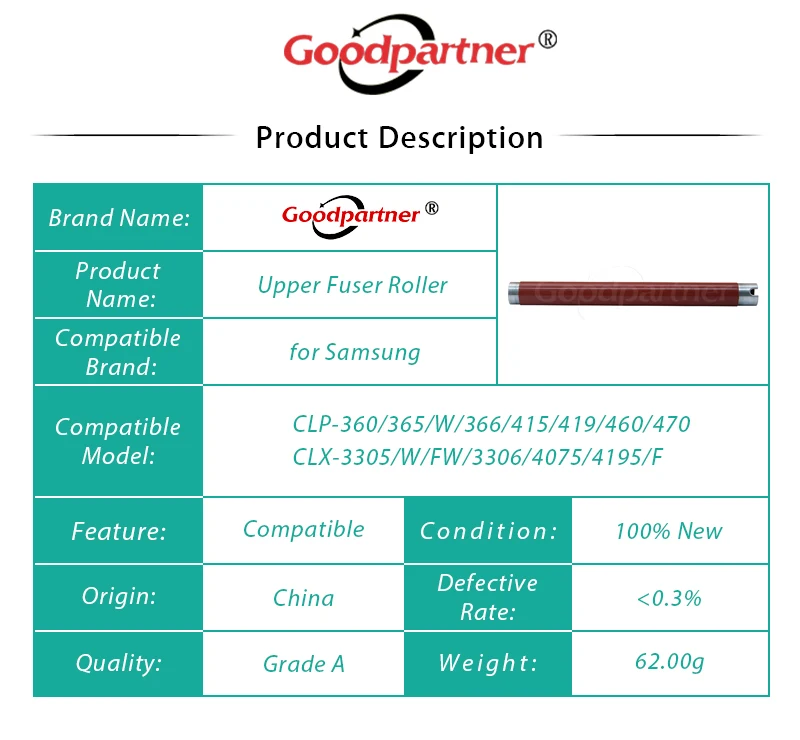 JC66-03326A Upper Fuser Roller Samsung CLP360 CLP365 CLP415 CLP470 CLX3305 4195