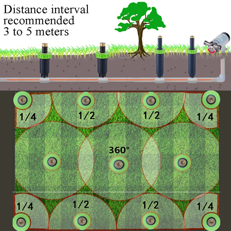 Plastic 90/180/360 Degree Rotation Sprinker Device Water Irrigation System Lawn Pop Up Valve Connector Garden Supplies
Plastic 90/180/360 Degree Rotation Sprinker Device Water Irrigation System Lawn Pop Up Valve Connector Garden Supplies