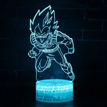 Dragon Ball Super Sun Wukong theme 3D Lamp LED night light 7 Color Change Touch Mood Lamp Christmas present Dropshippping
Dragon Ball Super Sun Wukong theme 3D Lamp LED night light 7 Color Change Touch Mood Lamp Christmas present Dropshippping