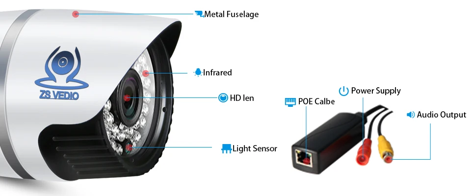 ZSVEDIO Surveillance Cameras IP Camera Onvif 720P POE Outside Bullet HD Monitor Detecting Security Infrared Camera CCTV (16)