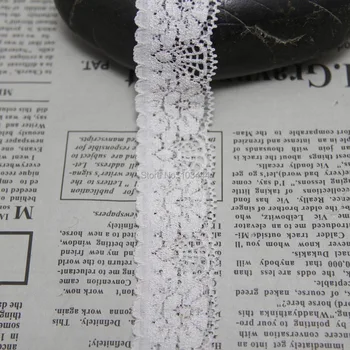clearance 37 yards 25mm width baby pink Elastic Stretch Lace trim sewing/clothes/Apparel accessories B07
clearance 37 yards 25mm width baby pink Elastic Stretch Lace trim sewing/clothes/Apparel accessories B07