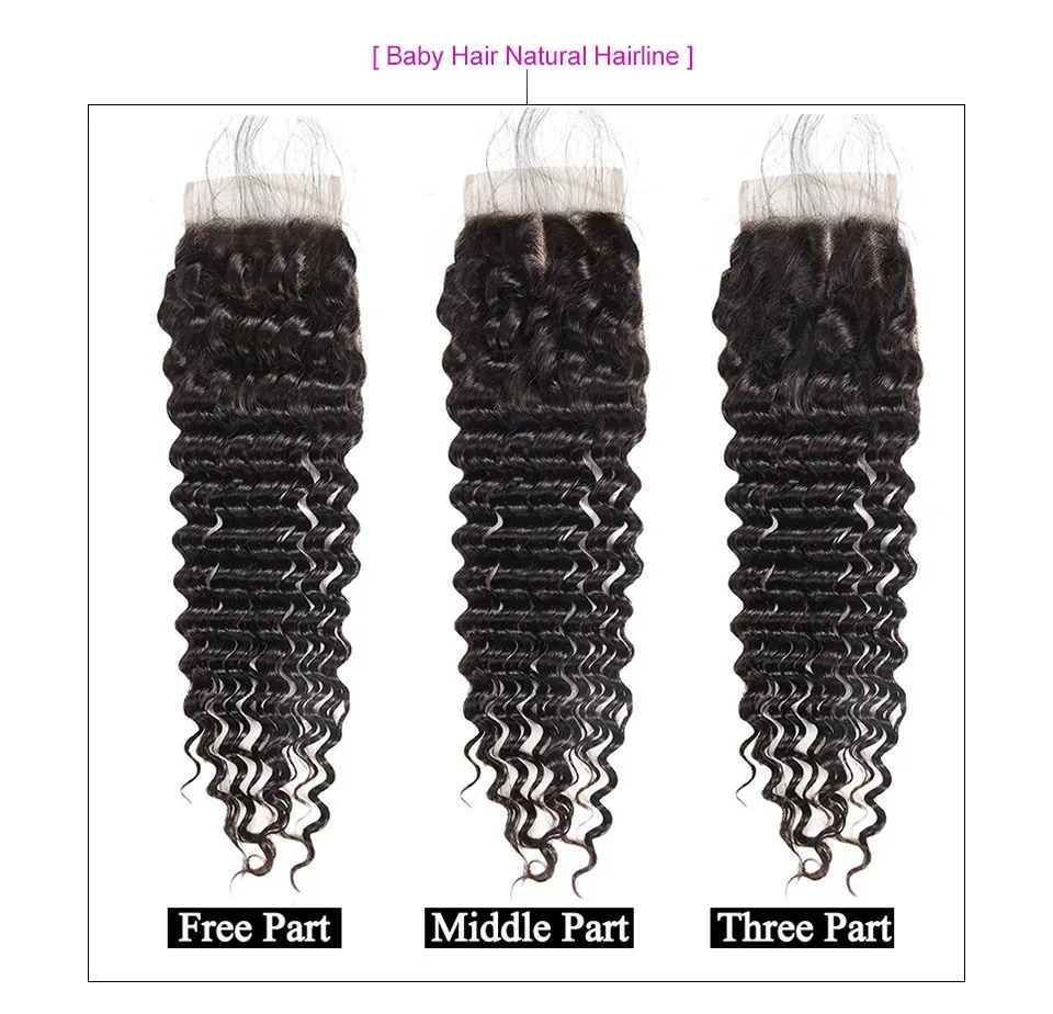 Allove Deep Wave Lace Closure (3)