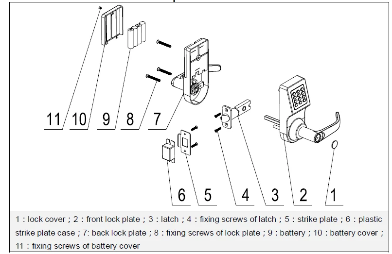 product details