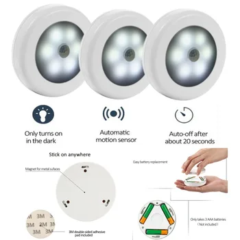 Litake 6LED Sensor Night Light Battery Powered PIR Infrared Motion Sensor Lamp Magnetic Infrared Wall Lamp Cabinet Stairs Light
Litake 6LED Sensor Night Light Battery Powered PIR Infrared Motion Sensor Lamp Magnetic Infrared Wall Lamp Cabinet Stairs Light