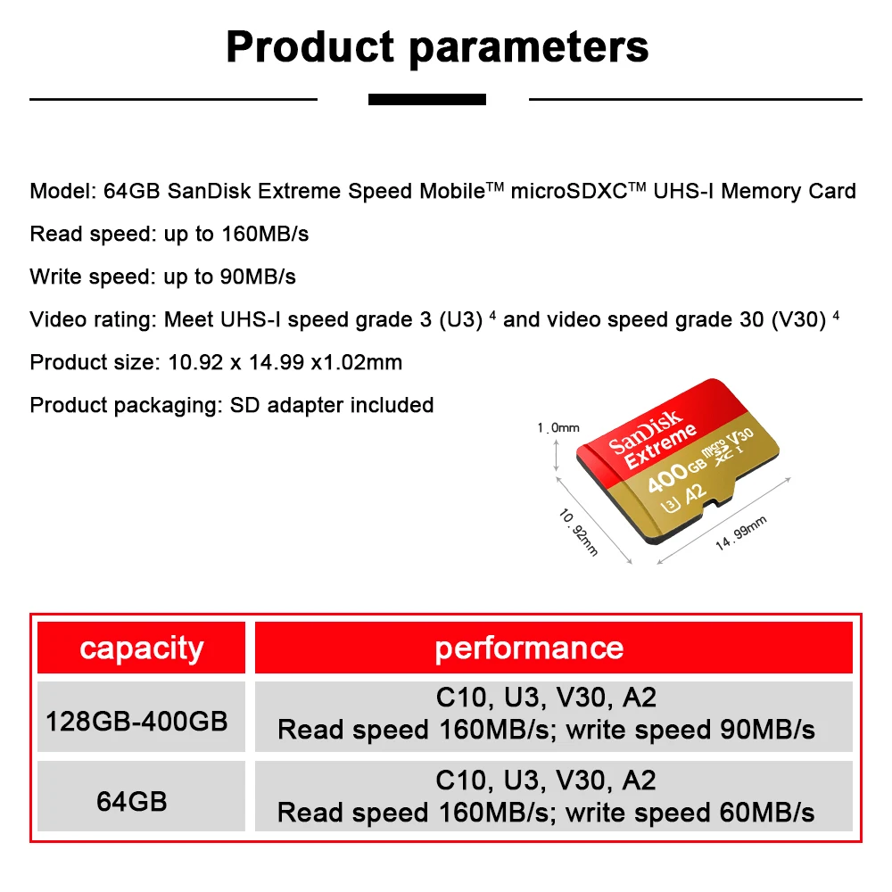 TF 160MB 400GBA2 5