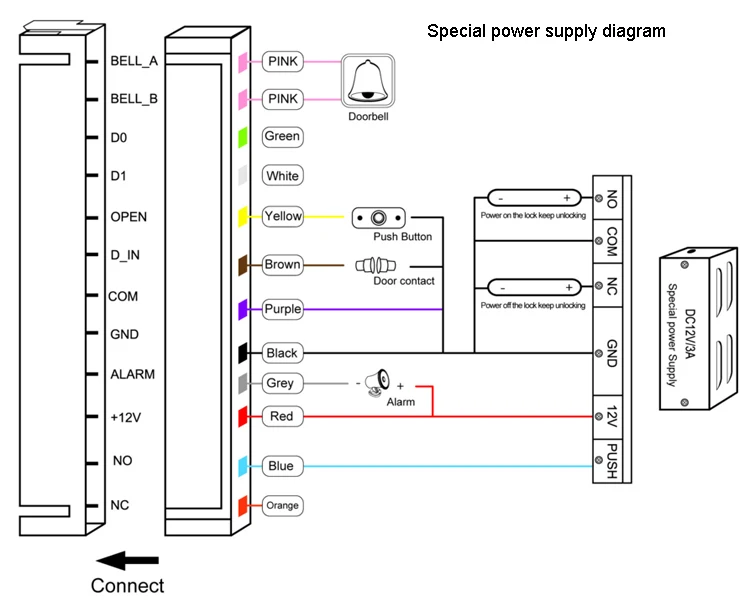 metal access control keypad (12)