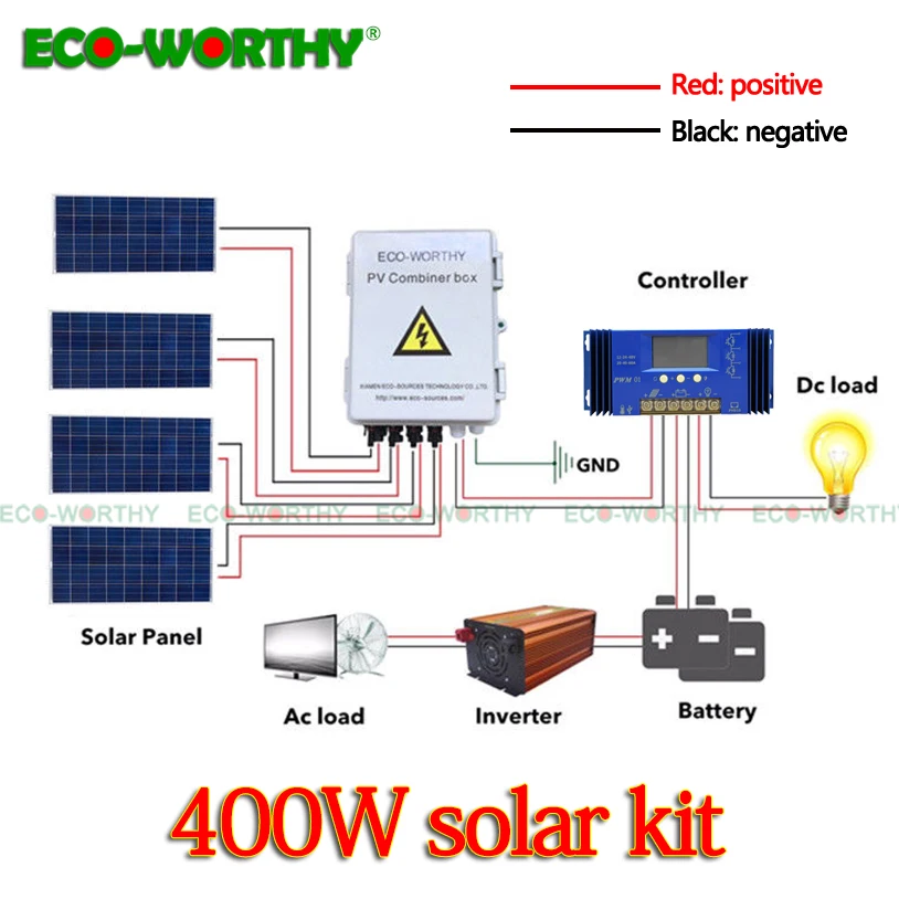 Eco-400W solar kit: 4pcs 100W 18V solar power panels & PV Combiner Box & 60A controller & 1000W inverter for 12V battery charger
Eco-400W solar kit: 4pcs 100W 18V solar power panels & PV Combiner Box & 60A controller & 1000W inverter for 12V battery charger