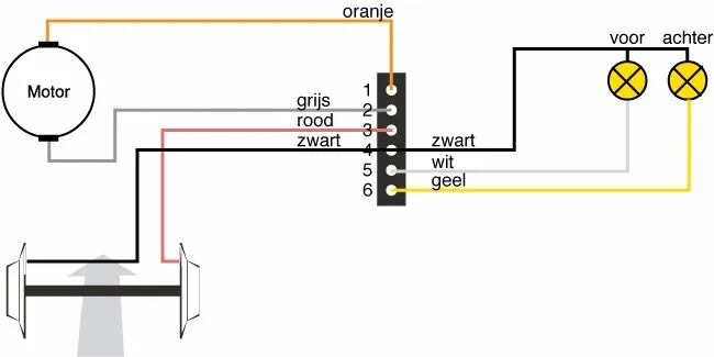 LaisDc_NEM651_Installation