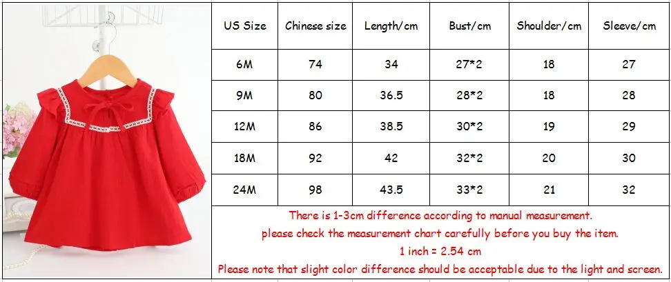size