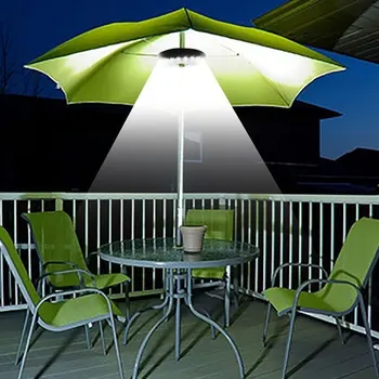 28LED Umbrella Night Lamp Portable Garden Umbrella Pole Light Camping Tent Light Outdoor Patio Yard Umbrella Pole Lamp
28LED Umbrella Night Lamp Portable Garden Umbrella Pole Light Camping Tent Light Outdoor Patio Yard Umbrella Pole Lamp