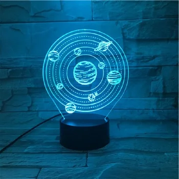 Solar System Night Light Milky Way Stars 3D Night Light LED 3D Illusion Lamp Multicolor Table Desk Lighting for Toy Kids Gifts
Solar System Night Light Milky Way Stars 3D Night Light LED 3D Illusion Lamp Multicolor Table Desk Lighting for Toy Kids Gifts