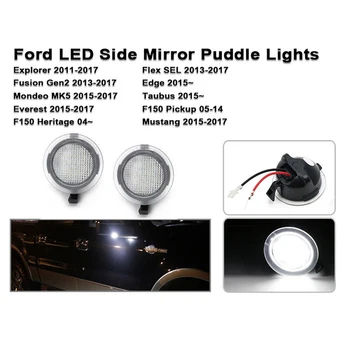2Pcs LED Under Side Mirror Puddle Light for Ford Edge Fusion Flex Explorer Mondeo Taurus F-150 Expedition
2Pcs LED Under Side Mirror Puddle Light for Ford Edge Fusion Flex Explorer Mondeo Taurus F-150 Expedition