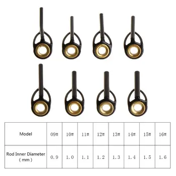 Fishing Top Rod Guide Ring Line Tip 0.9mm-1.6mm Stainless Steel DIY Eye Rings Pole Repair Kit Replacement Accessories
Fishing Top Rod Guide Ring Line Tip 0.9mm-1.6mm Stainless Steel DIY Eye Rings Pole Repair Kit Replacement Accessories