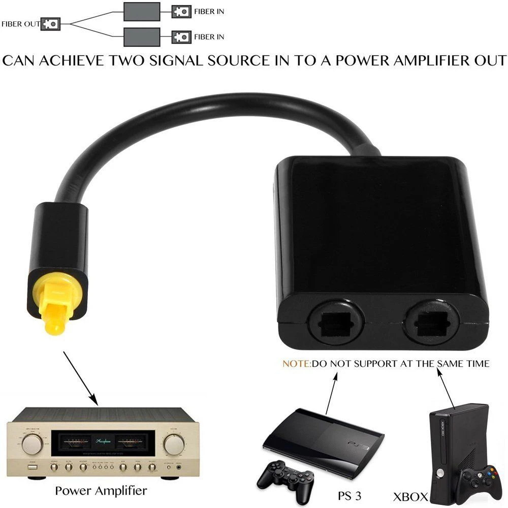 1 In 2 Out Dual Port Toslink Digital Audio Band Optical Fiber Adapter Splitter Connector Audio Cable Mobile Phone Accessory
1 In 2 Out Dual Port Toslink Digital Audio Band Optical Fiber Adapter Splitter Connector Audio Cable Mobile Phone Accessory