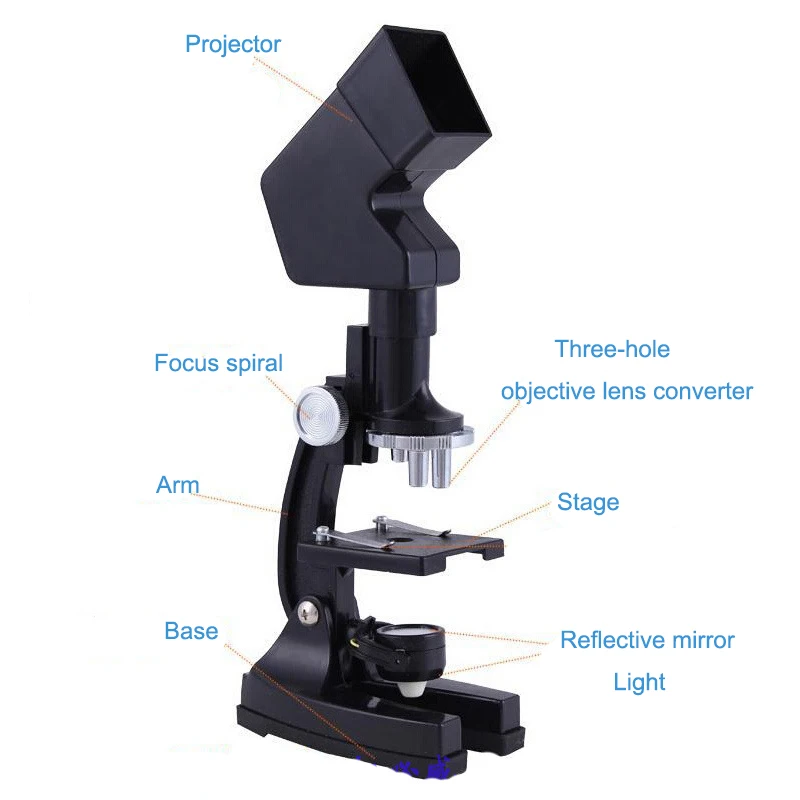 1200X Microscope Biological Microscope Kit Set Suit Beginner Microscope for Entry level Student Educational New
1200X Microscope Biological Microscope Kit Set Suit Beginner Microscope for Entry level Student Educational New