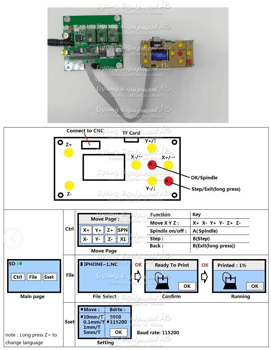 GRBL Offline Controller Board (7)