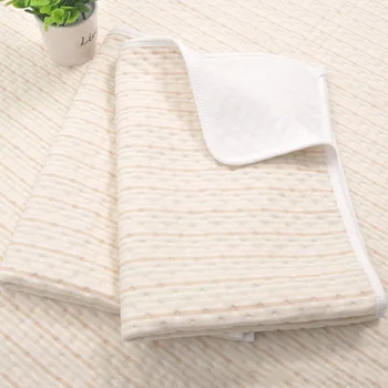 2019 Hot Selling Cotton Waterproof Bed Sheet Incontinence Pad Mattress Protector for Toddler Adult
2019 Hot Selling Cotton Waterproof Bed Sheet Incontinence Pad Mattress Protector for Toddler Adult