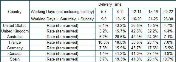 Relogio LIGE Mens Watches Top Brand Luxury Men