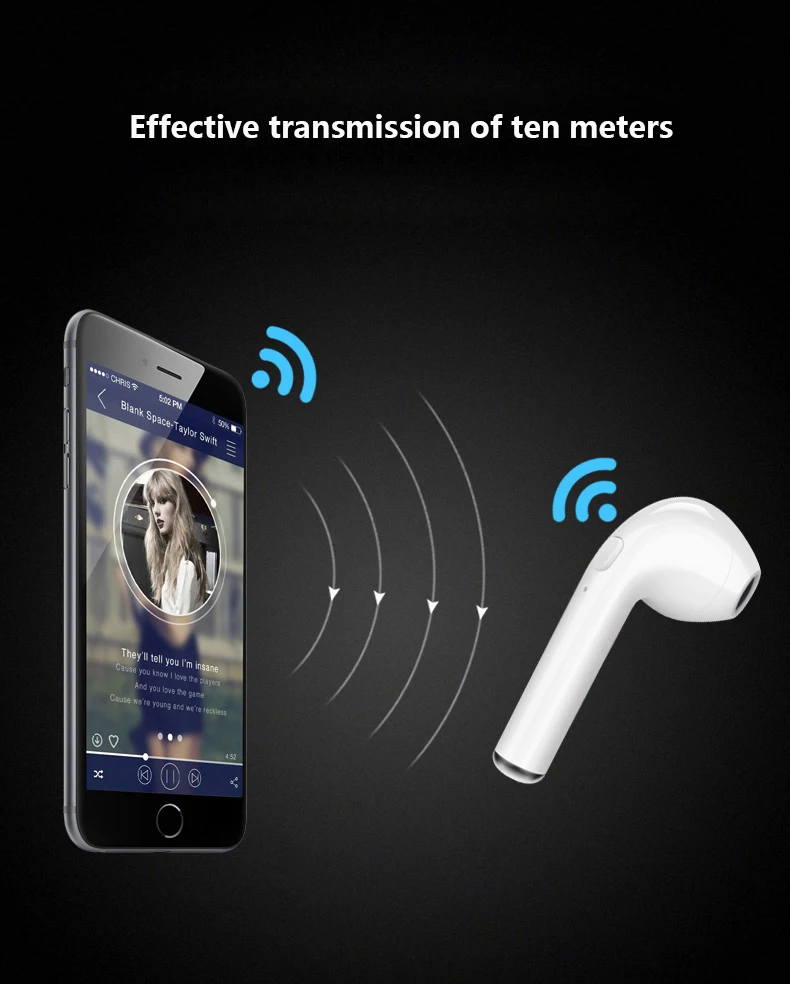 HBQ-I7-TWS-Mini-Bluetooth-Wireless-Earbud-Earphone-Stereo-Headset-Earpiece-with-Microphone-for-iphone-Android (3)