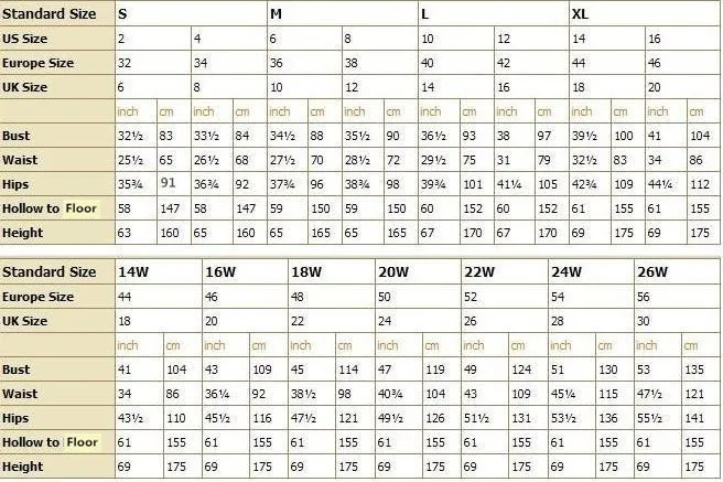 1 chart