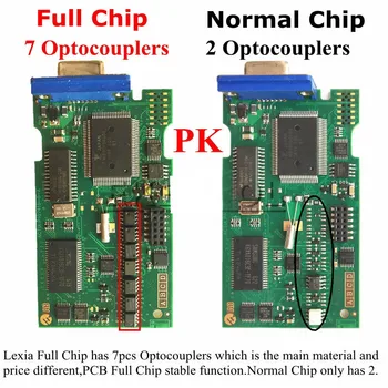 Lowest! ! 2018 Lexia3 PP2000 Full Chips V7.83 With Diagbox Lexia 3 Firmware 921815C Diagnostic Tool lexia-3 pp 2000 free shiping
Lowest! ! 2018 Lexia3 PP2000 Full Chips V7.83 With Diagbox Lexia 3 Firmware 921815C Diagnostic Tool lexia-3 pp 2000 free shiping